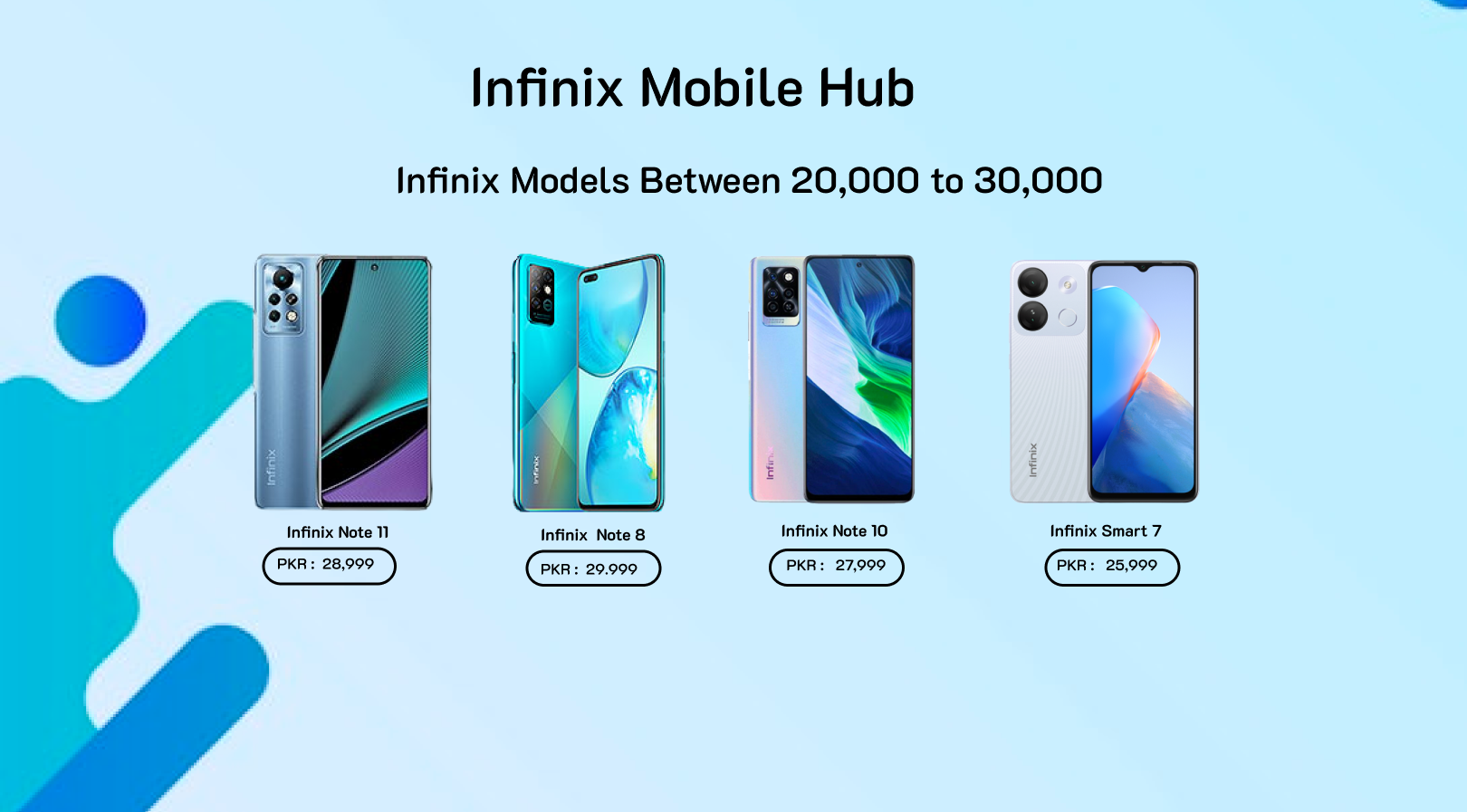 Infinix Mobile Price in Pakistan 20,000 to 30,000