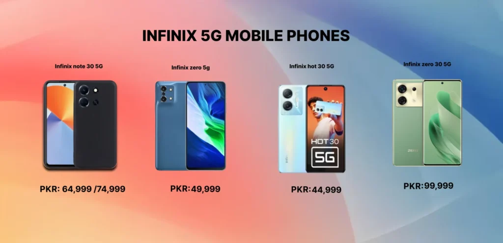 Infinix 5G Mobile Price in Pakistan